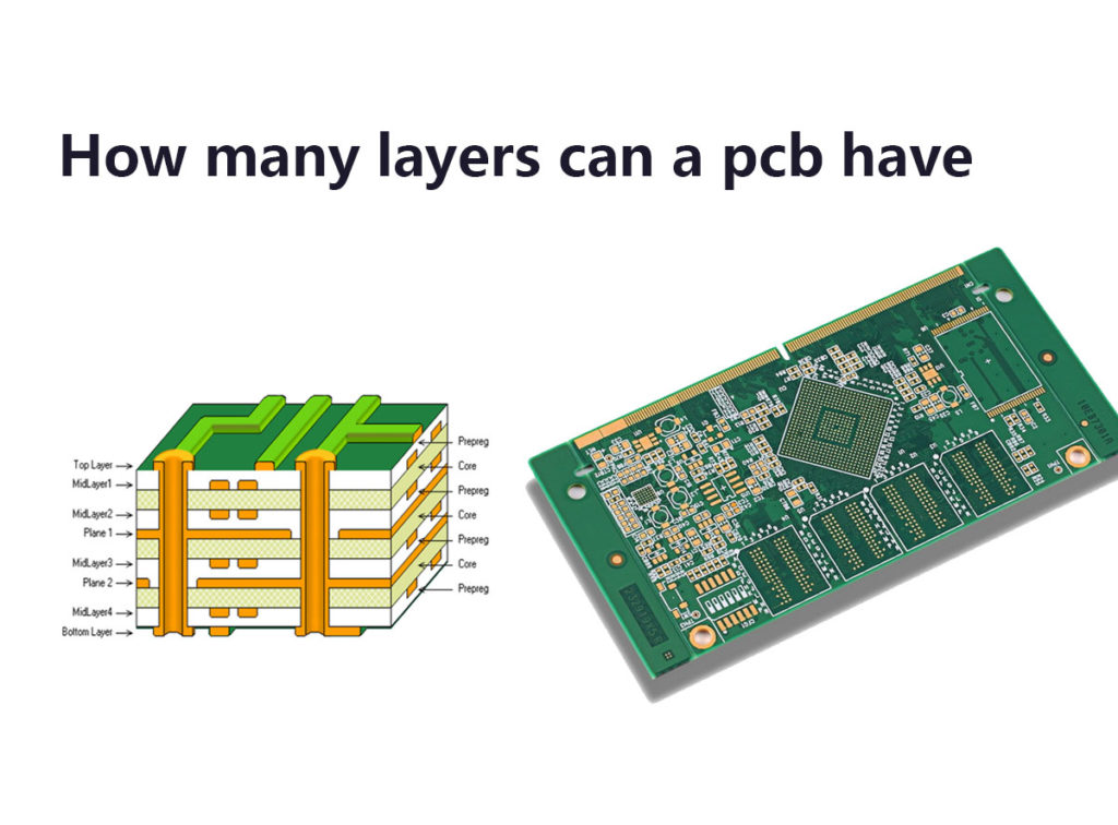 How Many Layers Can a PCB Have